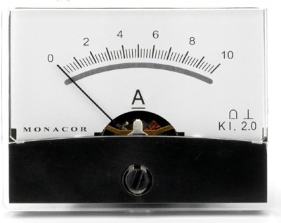 Paneelmeter