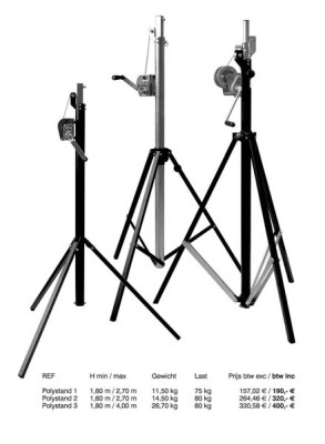 wind-up stand met veiligheidsklem 1.6m-2.7m 75 kg